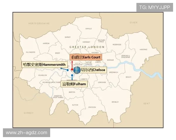 英超球队城市分布地图与地理方位分析