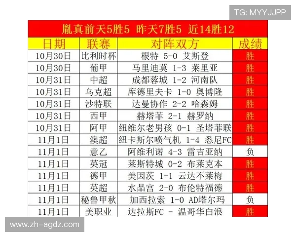 意甲排名第一球队是哪个：了解当前意甲排名第一的球队及其统治力