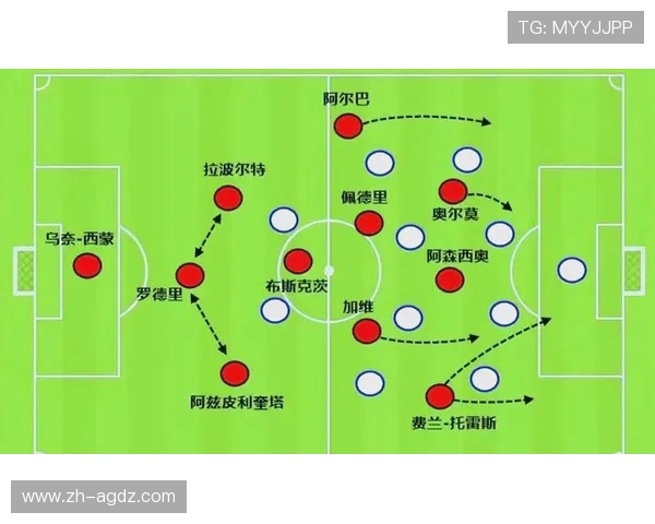 足球比赛中的无球跑动战术与空间利用技巧
