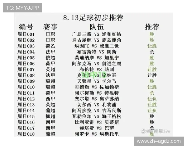 英超各个球队：深入了解英超联赛中的各个球队与实力排名