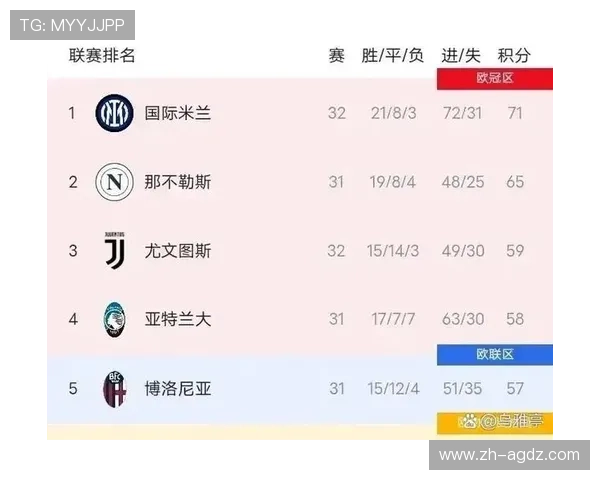 巴萨对阵英超球队战绩全纪录:西甲豪门的英伦之战盘点 巴萨对阵英超球队战绩全纪录:西甲豪门的英伦之战盘点